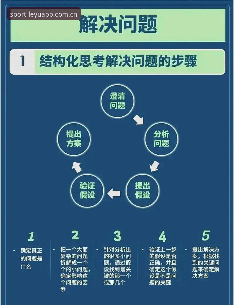 乐鱼体育多设备常见问题解决教程——从安装到积分玩法全面指南